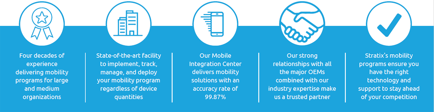 Fact Sheet: Technology Deployment | Stratix